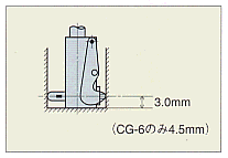 尾崎製作所　ピーコック精密測定機器　浅孔用シリンダゲージ ＣＧシリーズ CG-1 CG-3 CG-4 CG-3C CG-4 CG-5 CG-6